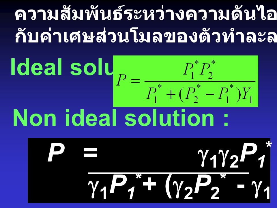 P = g1g2P1* P2* g1P1*+ (g2P2* - g1 P1*)y1 Ideal solution :