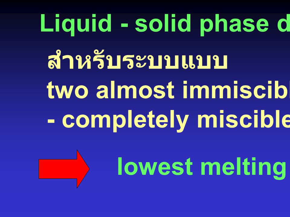 Liquid - solid phase diagram