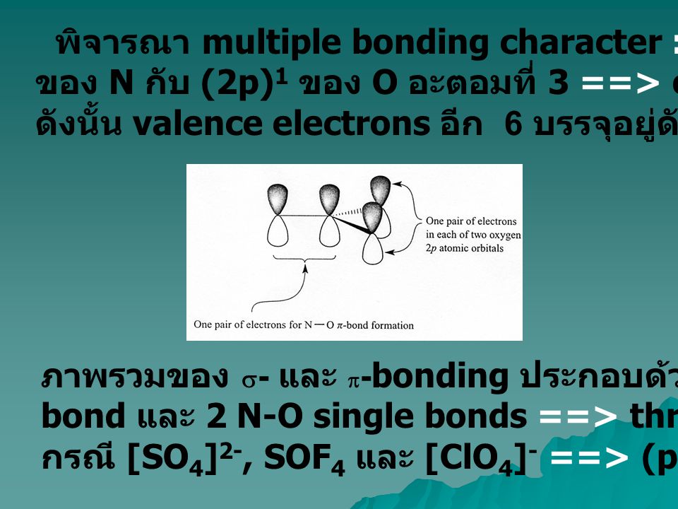 พิจารณา multiple bonding character : overlap ระหว่าง (2p)1