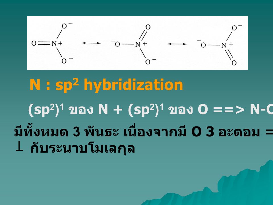 N : sp2 hybridization (sp2)1 ของ N + (sp2)1 ของ O ==> N-O s-interaction. มีทั้งหมด 3 พันธะ เนื่องจากมี O 3 อะตอม ==> N เหลือ 1(p)1.