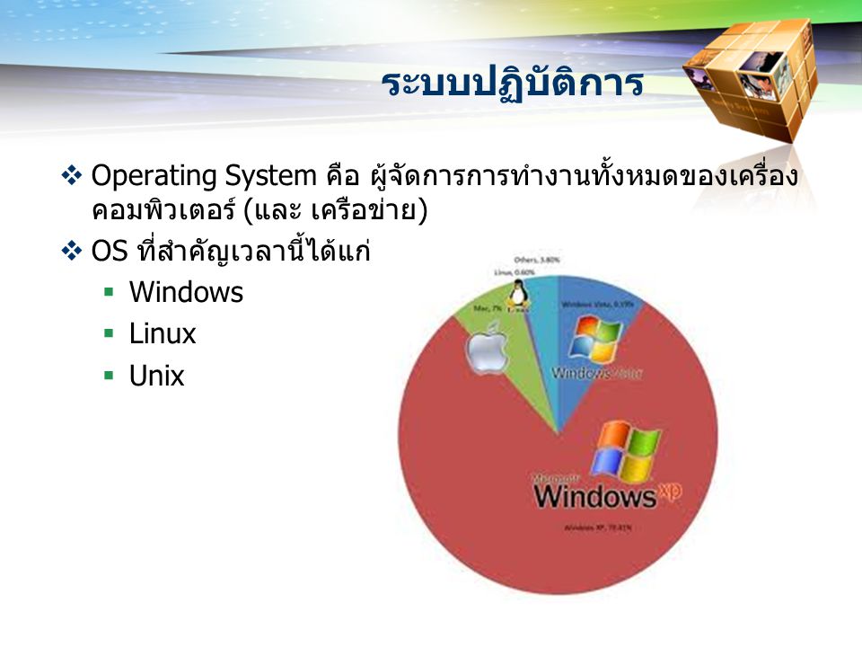 ระบบปฏิบัติการ Operating System คือ ผู้จัดการการทำงานทั้งหมดของเครื่องคอมพิวเตอร์ (และ เครือข่าย) OS ที่สำคัญเวลานี้ได้แก่