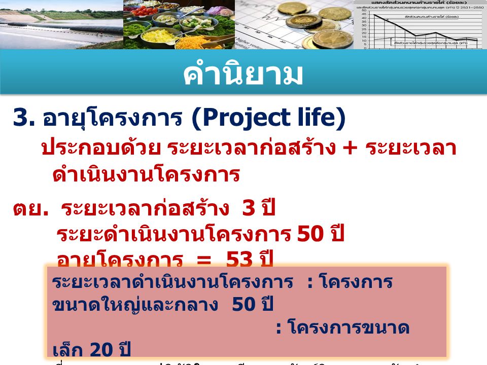 คำนิยาม 3. อายุโครงการ (Project life)