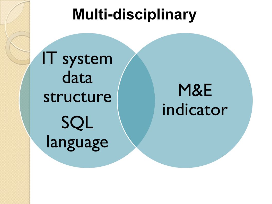 IT system data structure
