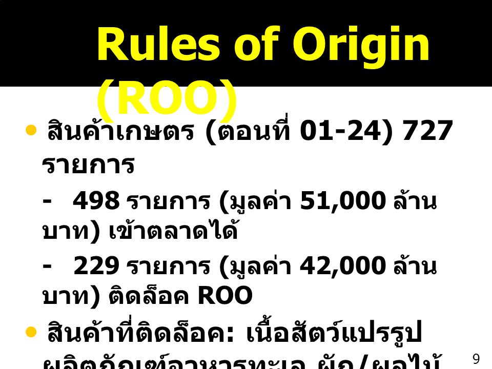 Rules of Origin (ROO)  สินค้าเกษตร (ตอนที่ 01-24) 727 รายการ
