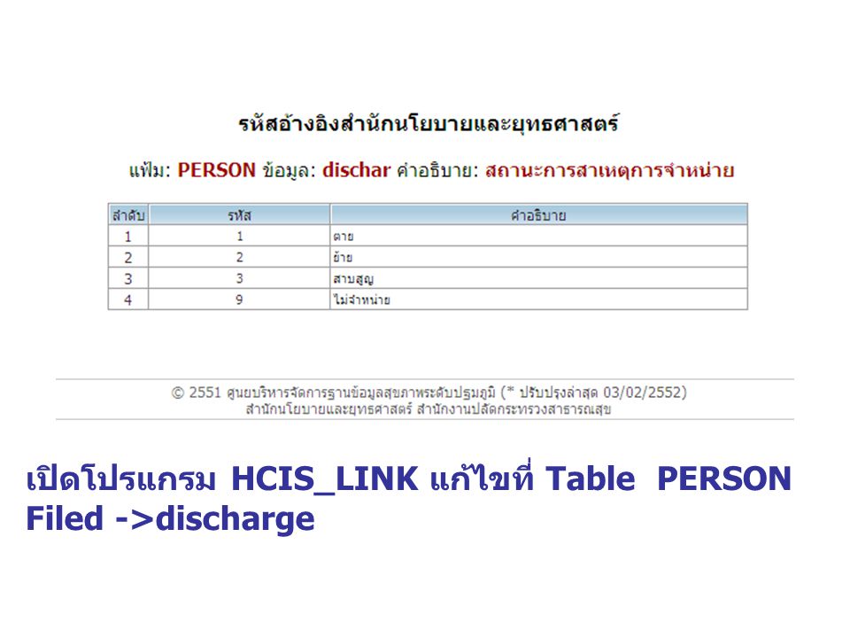 เปิดโปรแกรม HCIS_LINK แก้ไขที่ Table PERSON Filed ->discharge