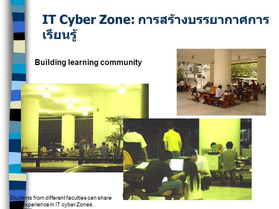 IT Cyber Zone: การสร้างบรรยากาศการเรียนรู้