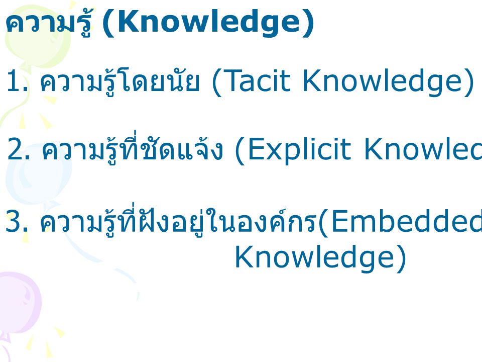 ความรู้ (Knowledge) 1. ความรู้โดยนัย (Tacit Knowledge) 2. ความรู้ที่ชัดแจ้ง (Explicit Knowledge) 3. ความรู้ที่ฝังอยู่ในองค์กร(Embedded.