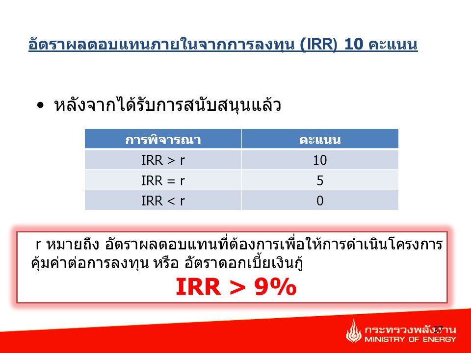 อัตราผลตอบแทนภายในจากการลงทุน (IRR) 10 คะแนน