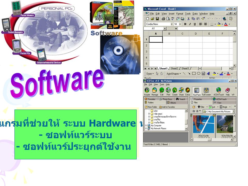 โปรแกรมที่ช่วยให้ ระบบ Hardware ทำงาน - ซอฟท์แวร์ประยุกต์ใช้งาน