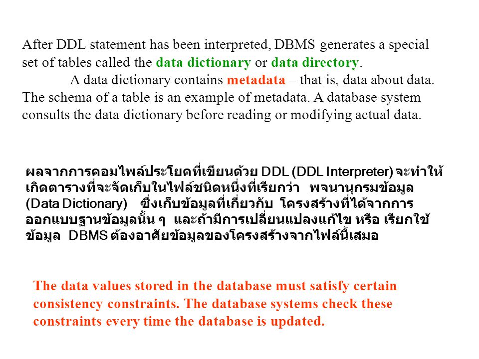 After DDL statement has been interpreted, DBMS generates a special set of tables called the data dictionary or data directory.