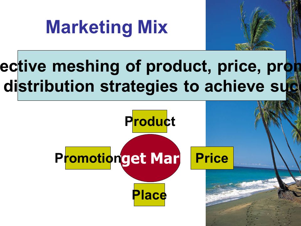 Marketing Mix The effective meshing of product, price, promotion,