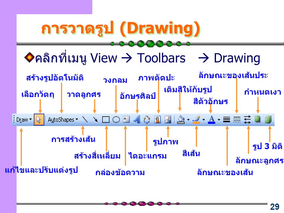 การวาดรูป (Drawing) คลิกที่เมนู View  Toolbars  Drawing