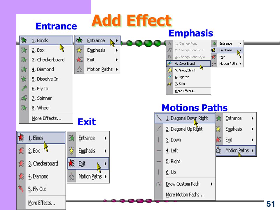 Add Effect Entrance Emphasis Motions Paths Exit