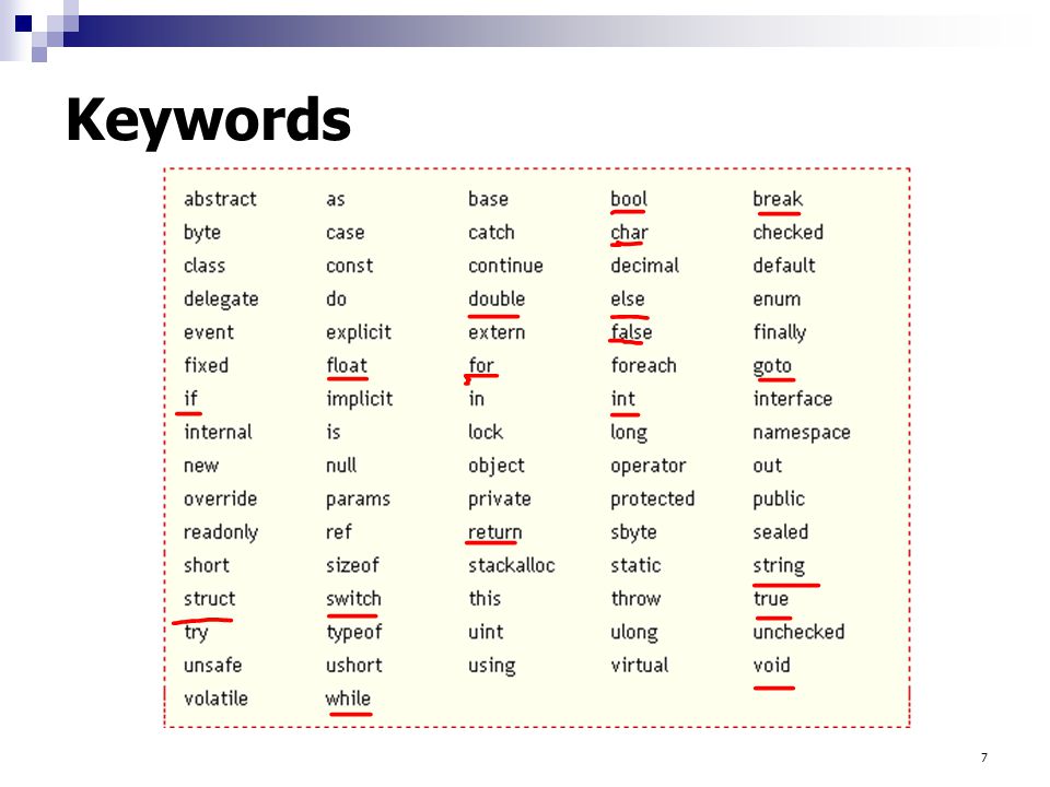 Keywords