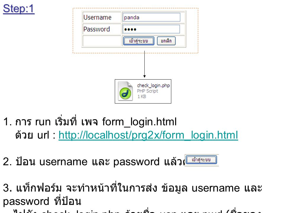 Step:1 1. การ run เริ่มที่ เพจ form_login.html. ด้วย url :