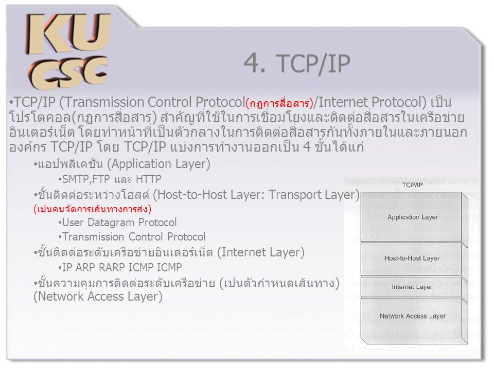4. TCP/IP