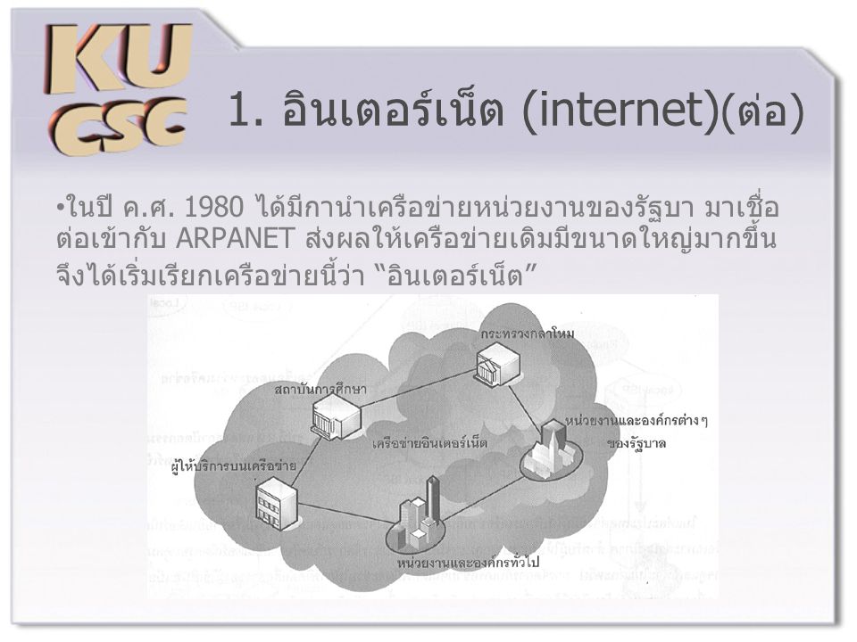 1. อินเตอร์เน็ต (internet)(ต่อ)