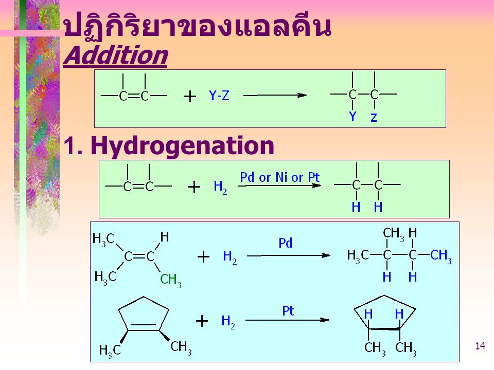 ปฏิกิริยาของแอลคีน Addition 1. Hydrogenation alkene