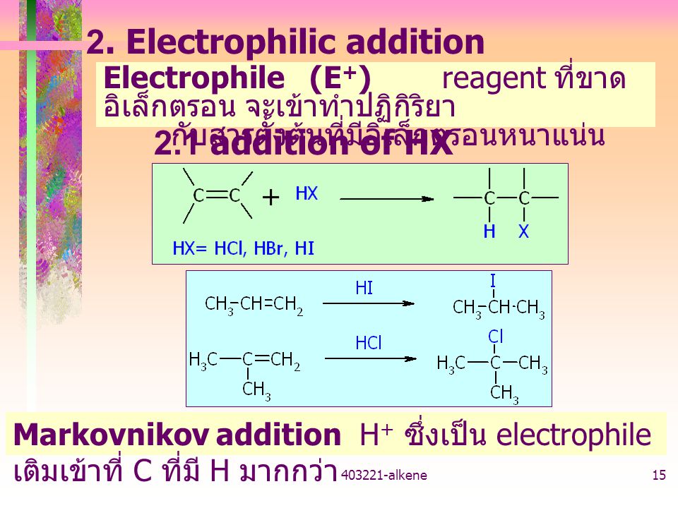 2. Electrophilic addition 2.1 addition of HX