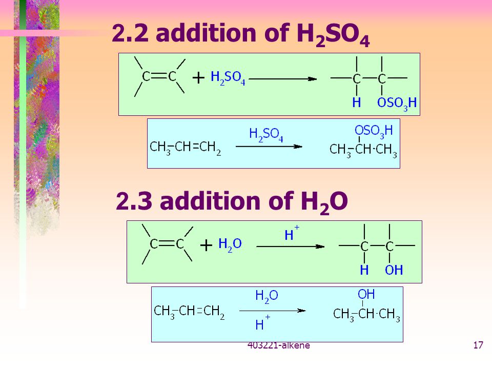 2.2 addition of H2SO4 2.3 addition of H2O alkene