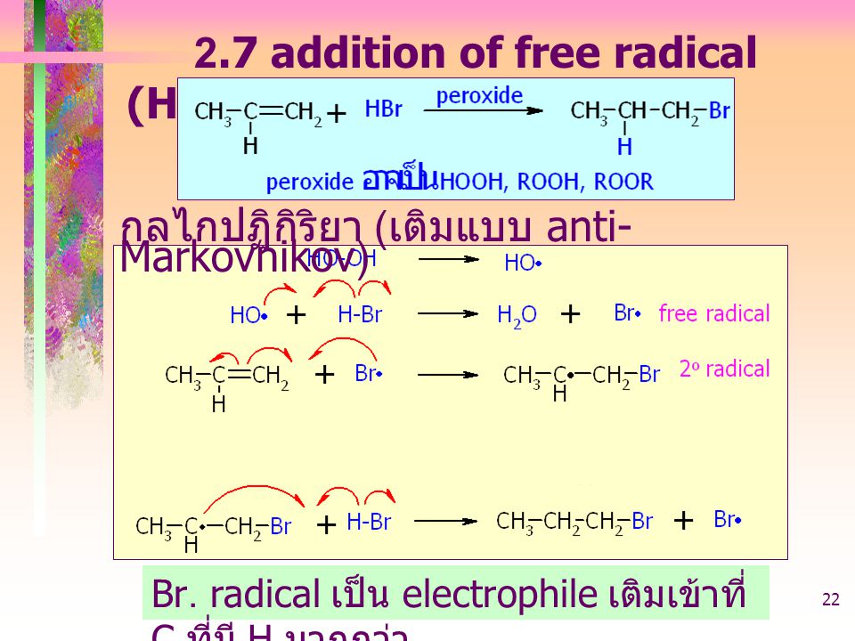 2.7 addition of free radical (HBr + peroxide)