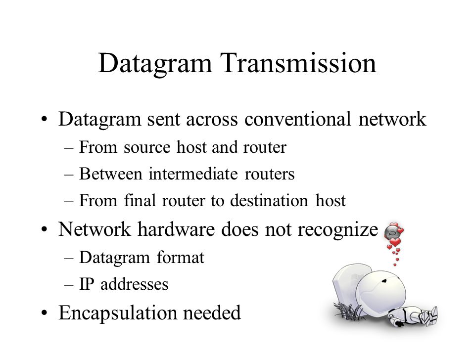 Datagram Transmission