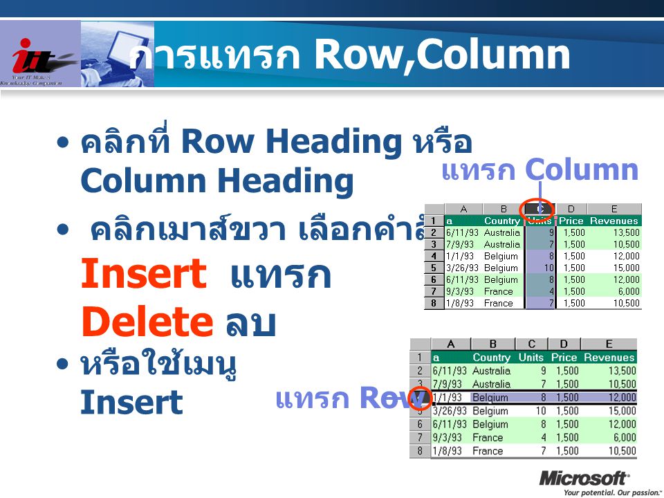 การแทรก Row,Column คลิกที่ Row Heading หรือ Column Heading