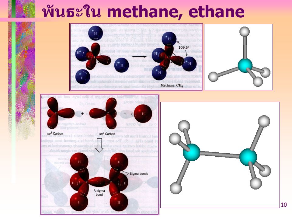 พันธะใน methane, ethane