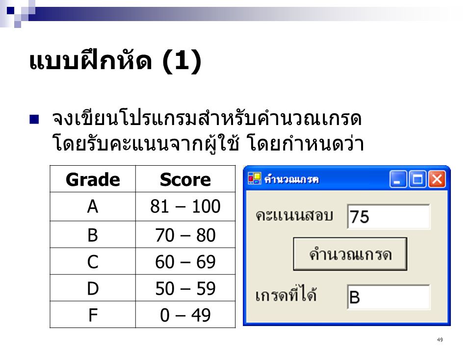 แบบฝึกหัด (1) จงเขียนโปรแกรมสำหรับคำนวณเกรด โดยรับคะแนนจากผู้ใช้ โดยกำหนดว่า. Grade. Score. A. 81 – 100.