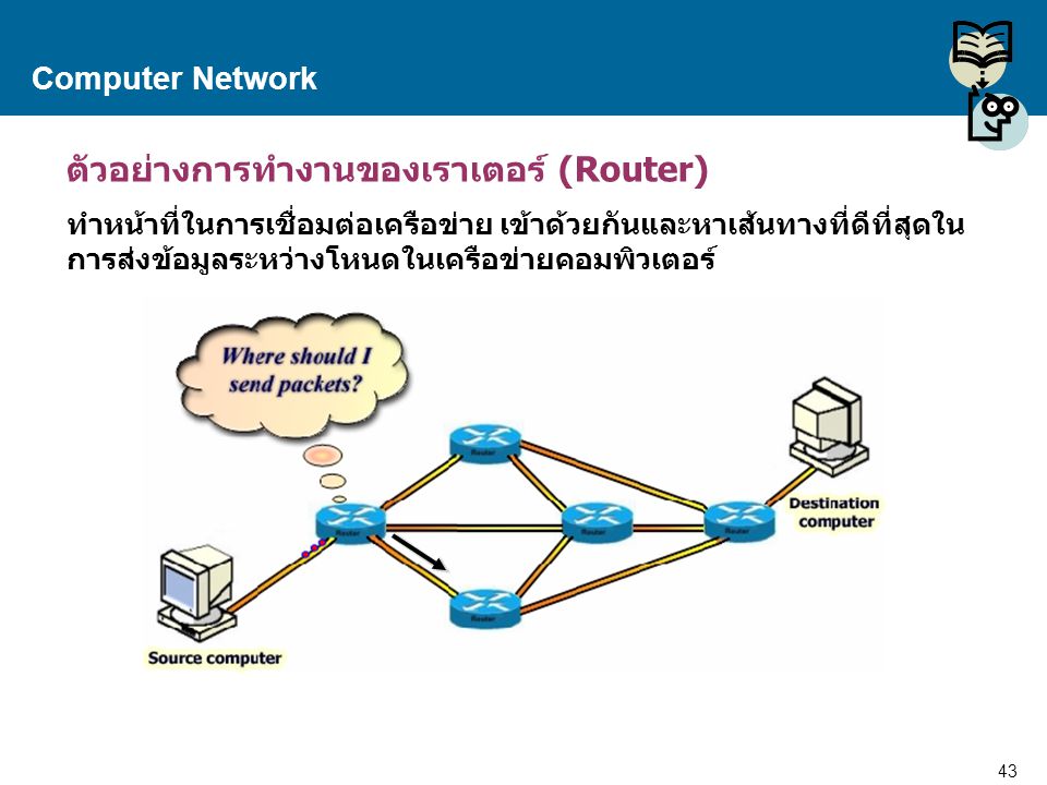 ตัวอย่างการทำงานของเราเตอร์ (Router)