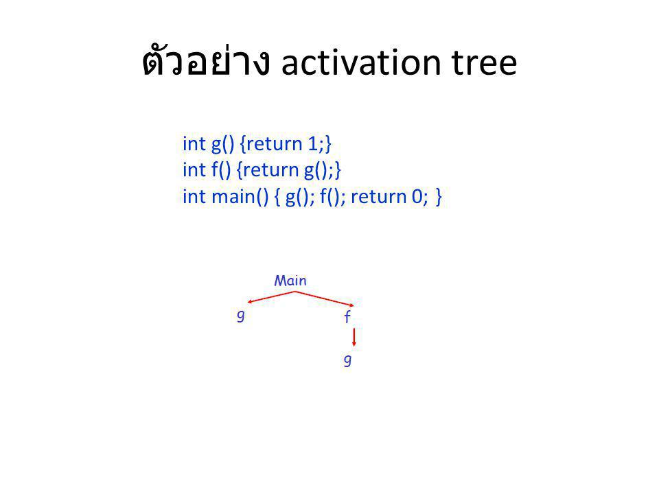 ตัวอย่าง activation tree