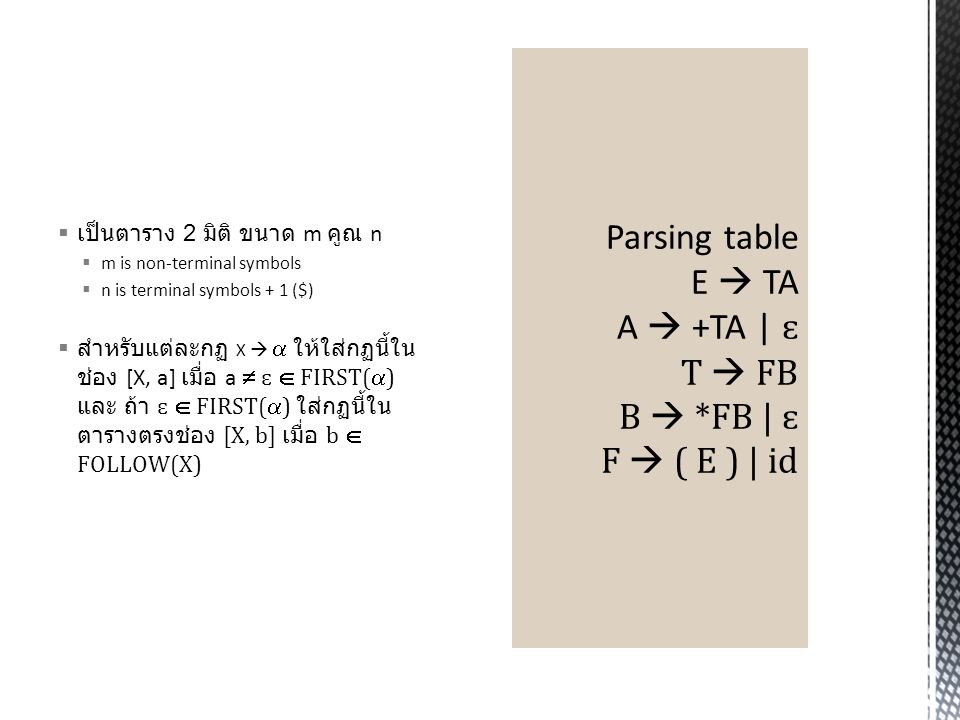 Parsing table E  TA A  +TA | ɛ T  FB B  *FB | ɛ F  ( E ) | id