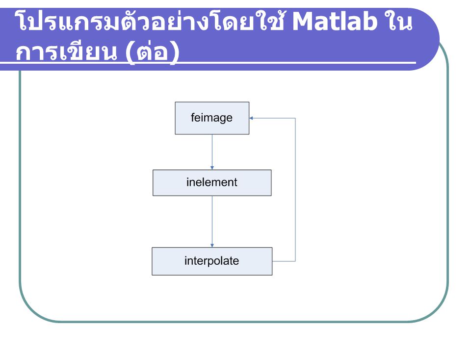 โปรแกรมตัวอย่างโดยใช้ Matlab ในการเขียน (ต่อ)