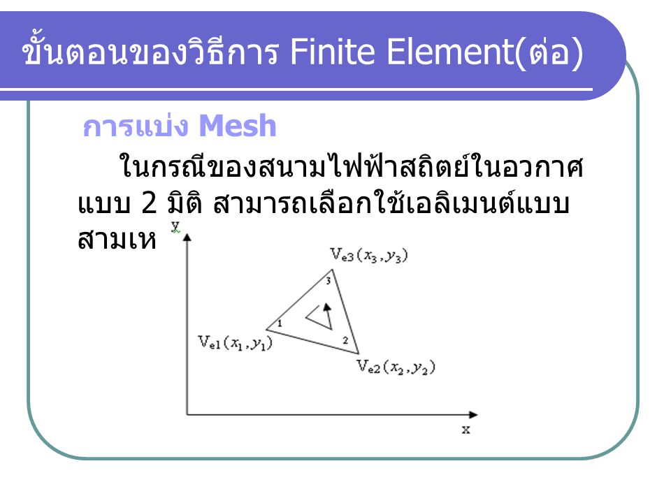 ขั้นตอนของวิธีการ Finite Element(ต่อ)