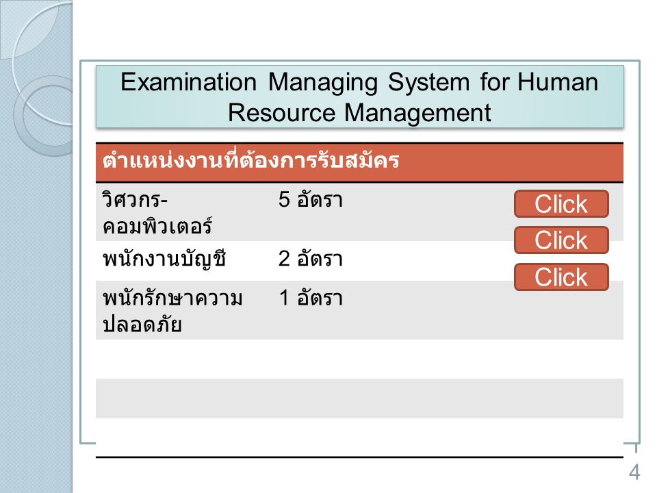 Examination Managing System for Human Resource Management