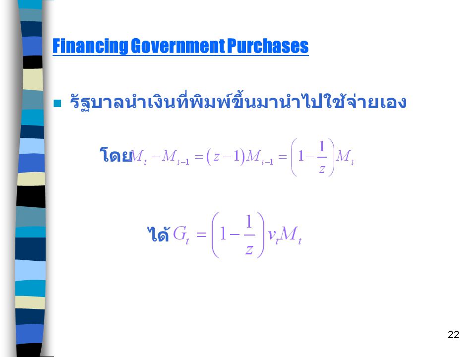 Financing Government Purchases