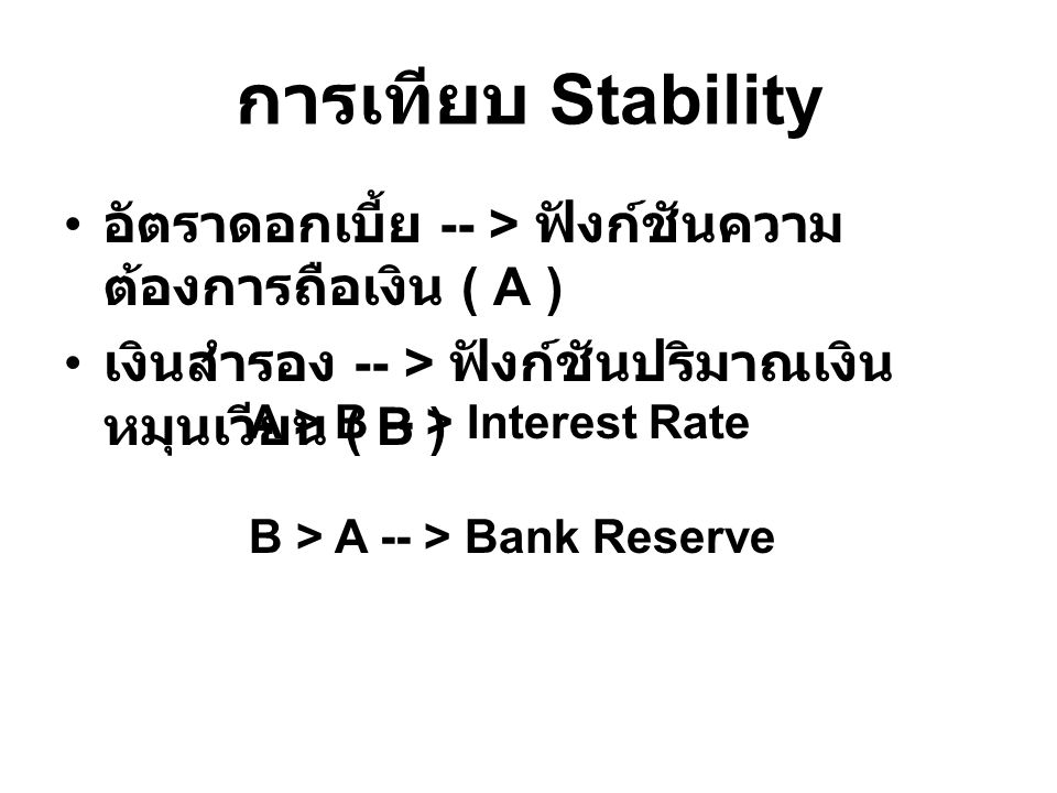 การเทียบ Stability อัตราดอกเบี้ย -- > ฟังก์ชันความต้องการถือเงิน ( A ) เงินสำรอง -- > ฟังก์ชันปริมาณเงินหมุนเวียน ( B )