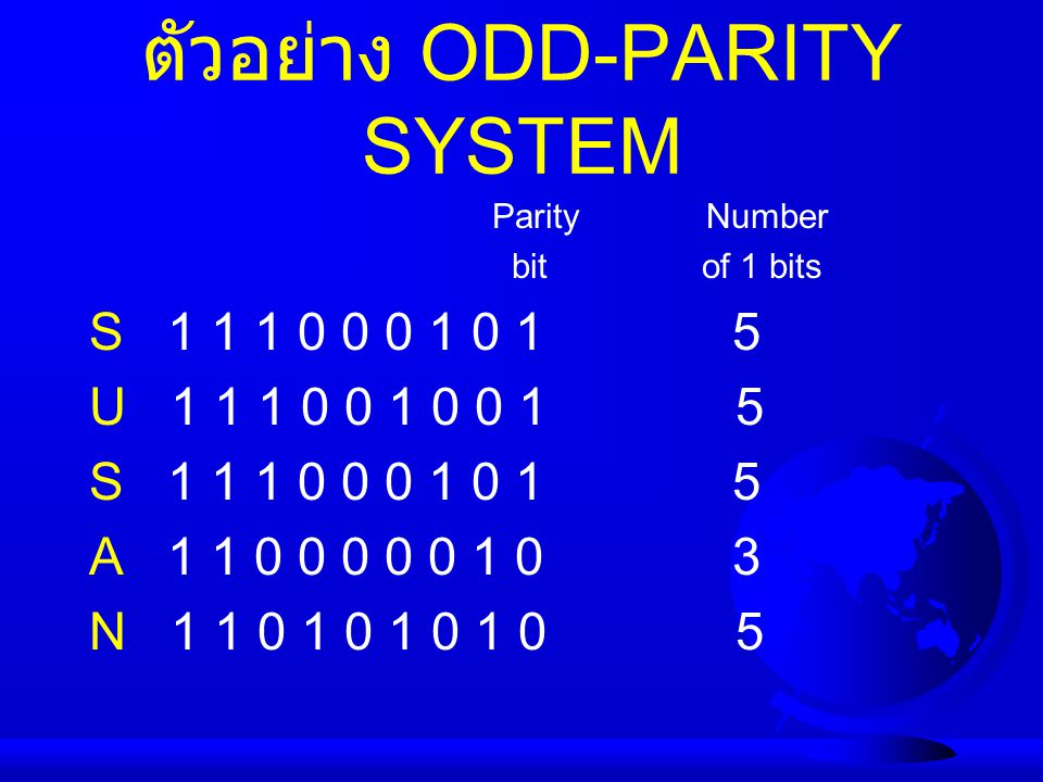 ตัวอย่าง ODD-PARITY SYSTEM