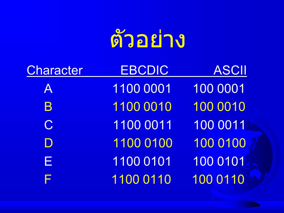 ตัวอย่าง Character EBCDIC ASCII A