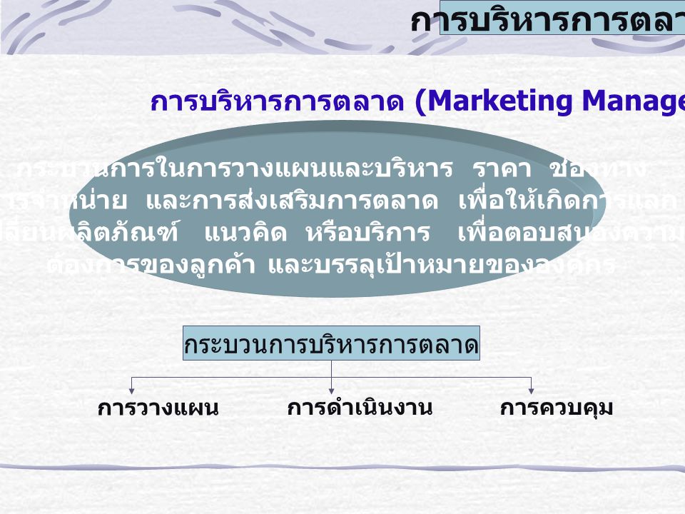 การบริหารการตลาด การบริหารการตลาด (Marketing Management)