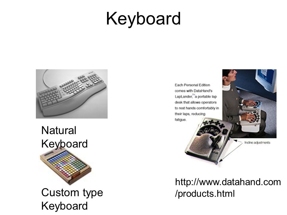 Keyboard Natural Keyboard Custom type Keyboard
