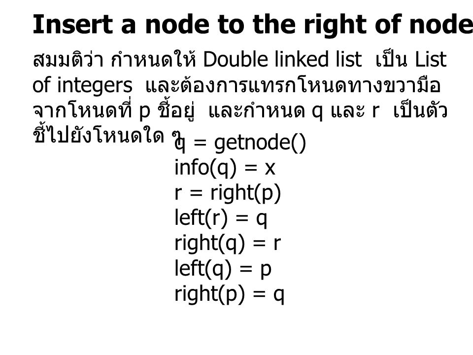 Insert a node to the right of node(p)