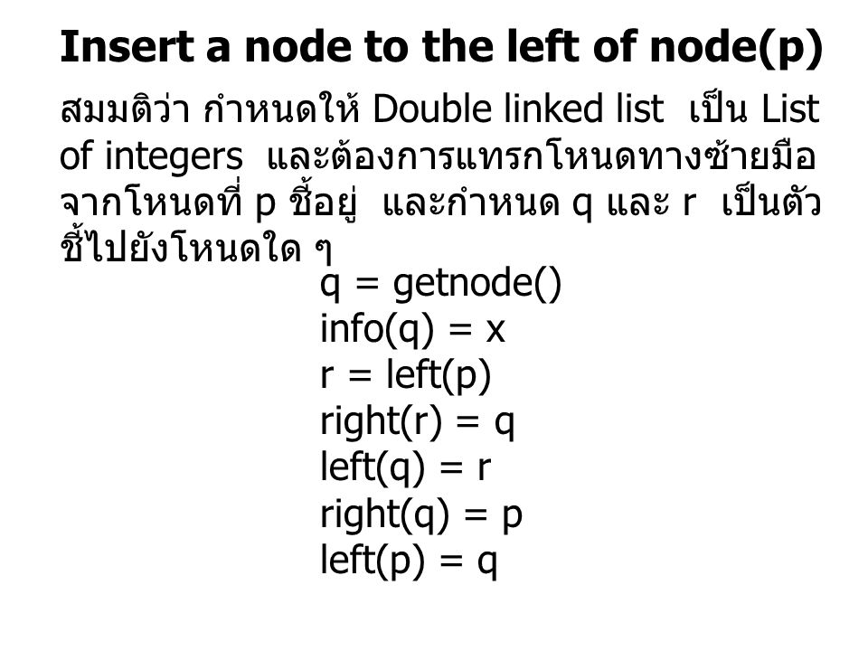 Insert a node to the left of node(p)