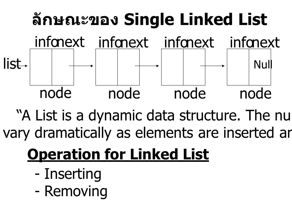 ลักษณะของ Single Linked List