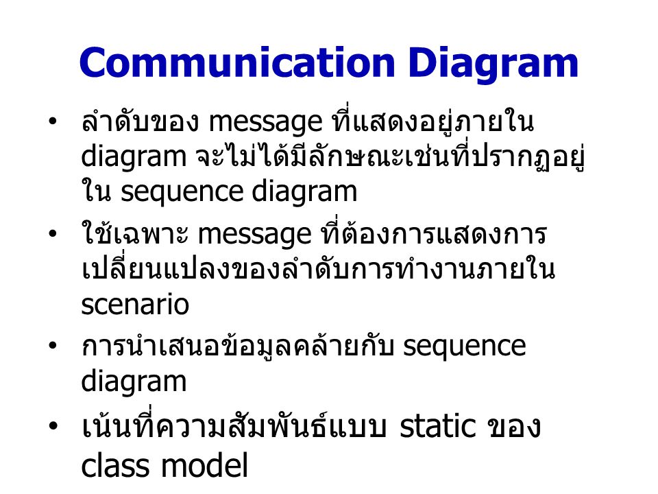 Communication Diagram