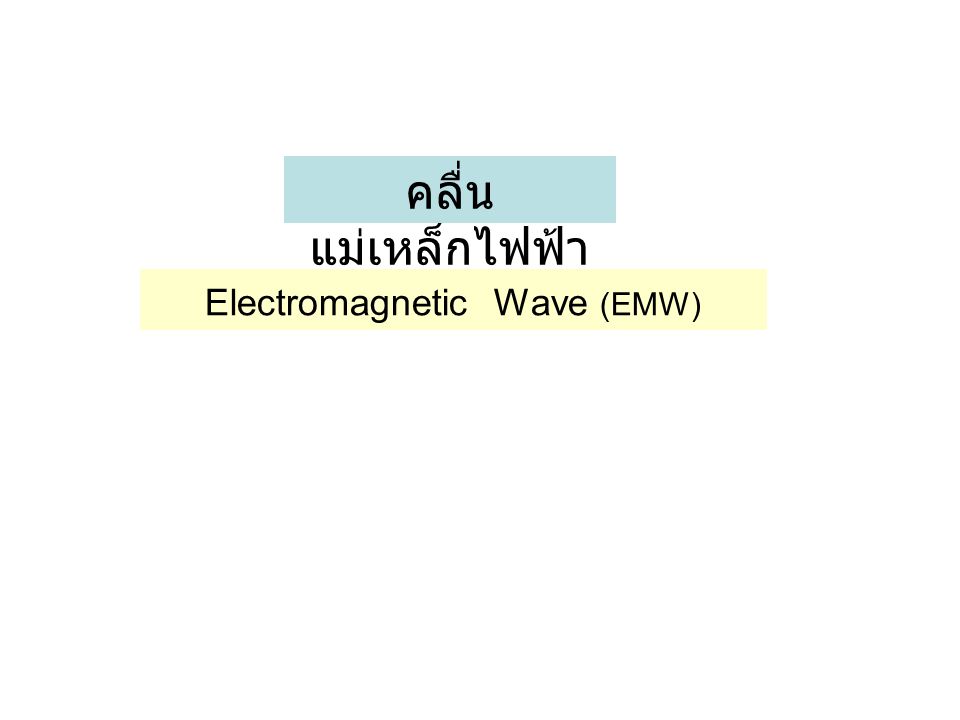 Electromagnetic Wave (EMW)
