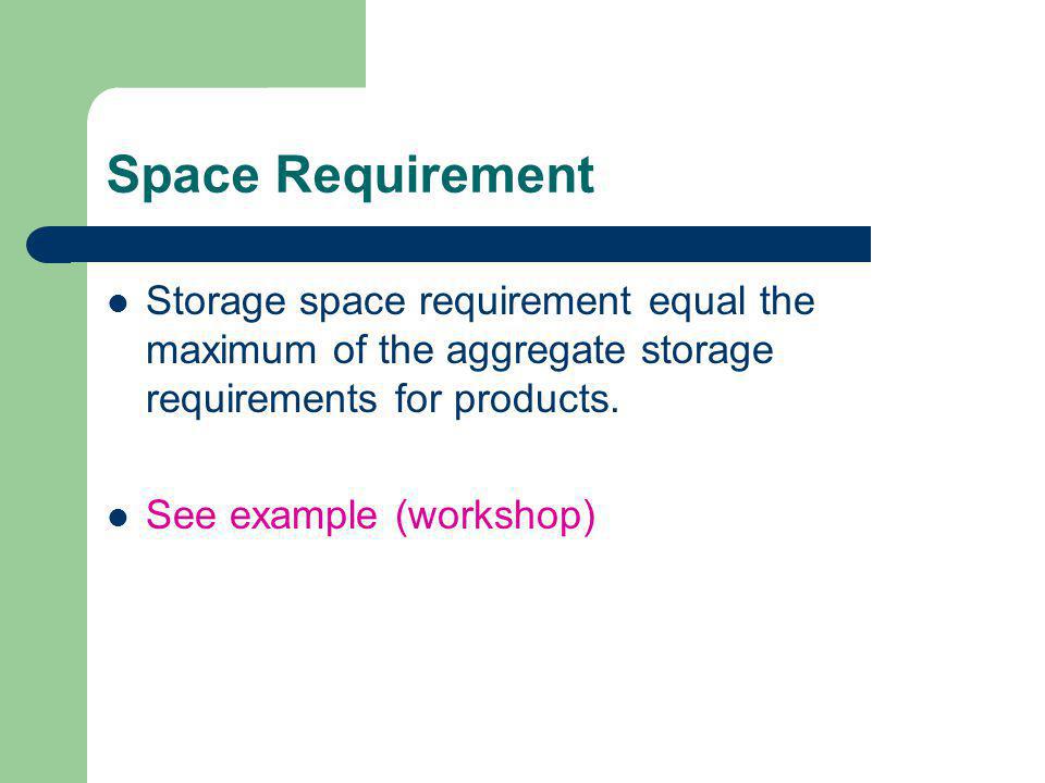 Space Requirement Storage space requirement equal the maximum of the aggregate storage requirements for products.