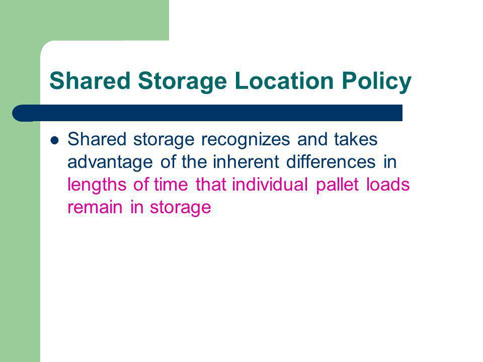 Shared Storage Location Policy
