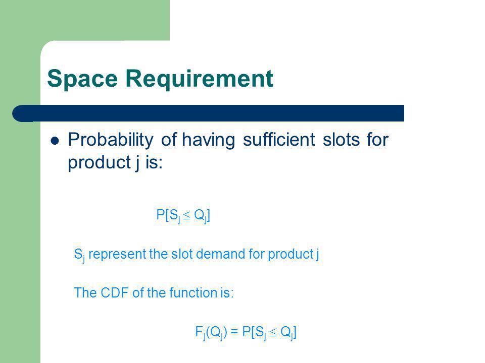 Space Requirement Probability of having sufficient slots for product j is: P[Sj  Qj] Sj represent the slot demand for product j.