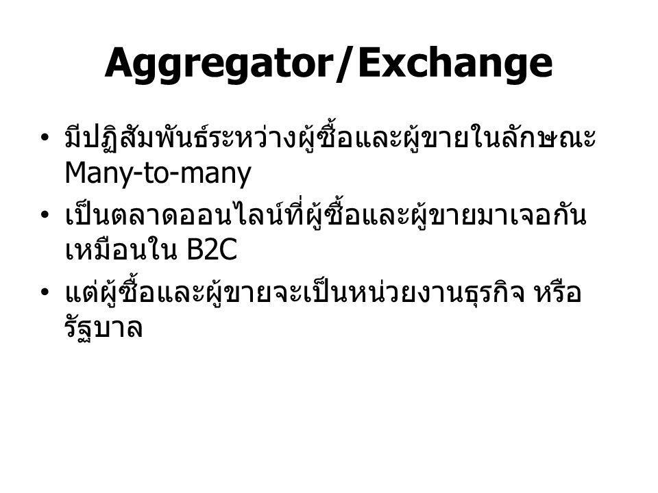Aggregator/Exchange มีปฏิสัมพันธ์ระหว่างผู้ซื้อและผู้ขายในลักษณะ Many-to-many. เป็นตลาดออนไลน์ที่ผู้ซื้อและผู้ขายมาเจอกัน เหมือนใน B2C.